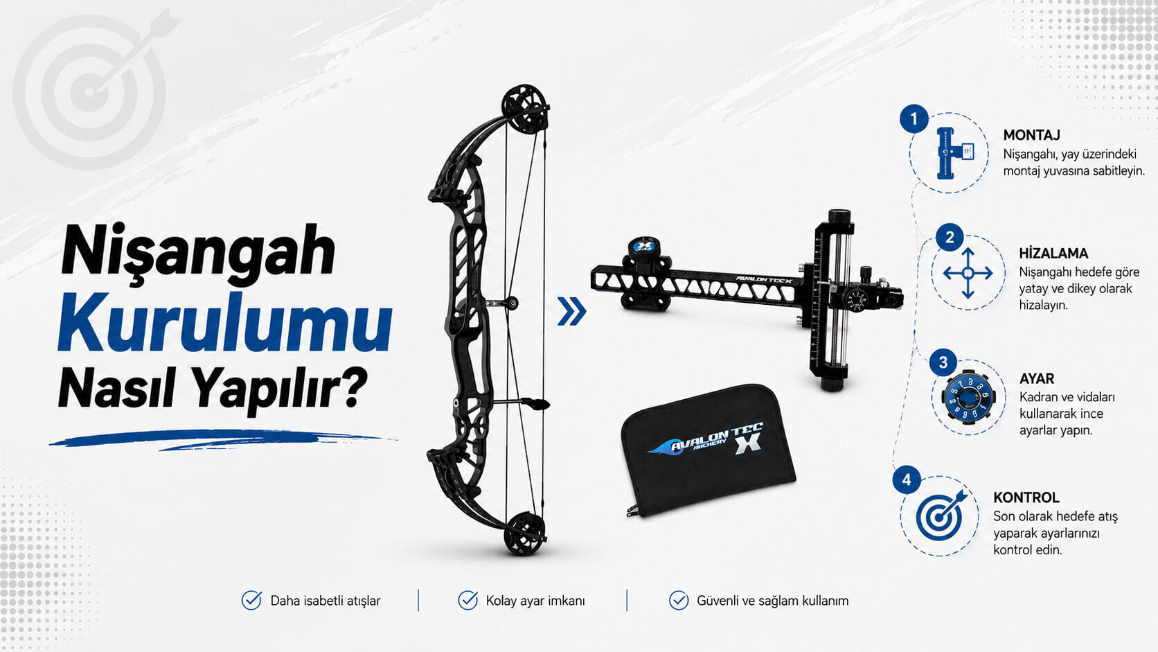 Nişangah Kurulumu Nasıl Yapılır?
