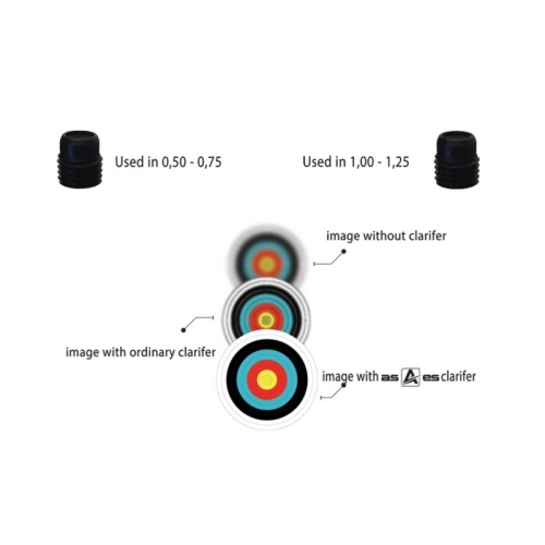Ases Peep Lens No 2 - 1