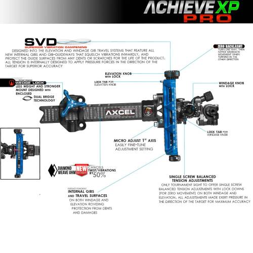 Axcel Nişangah Achieve XP Pro UHM Diamond Weave Carbon Bar Compound 6