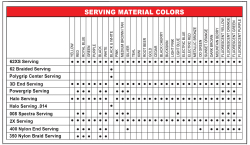 Bcy Serving Powergrip - Bcy (1)