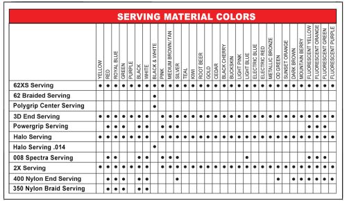 Bcy Serving Powergrip - 2