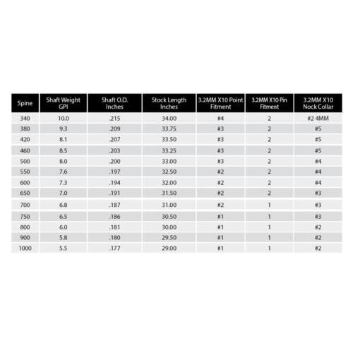 Easton Ok Gövdesi X10 3.2 Parallel Pro - 2