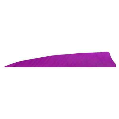Gateaway Feather Shield 3.0
