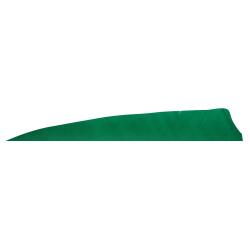 Gateaway Feather Shield 4.0