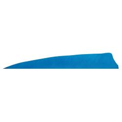 Gateaway Feather Shield 4.0