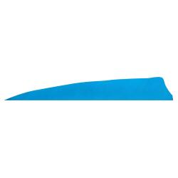 Gateaway Feather Shield 4.0