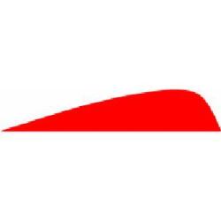 Gateaway Feather Parabolic 2.5'' - Gateway (1)