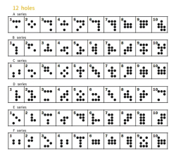Helix 10-Piece Orienteering Punch Set - 2