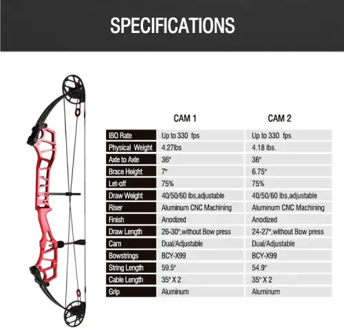 Topoint Makaralı Yay Breth Cam 2 SD 36 - 5